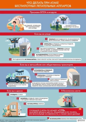 Изображение - Что делать при атаке беспилотных летательных аппаратов